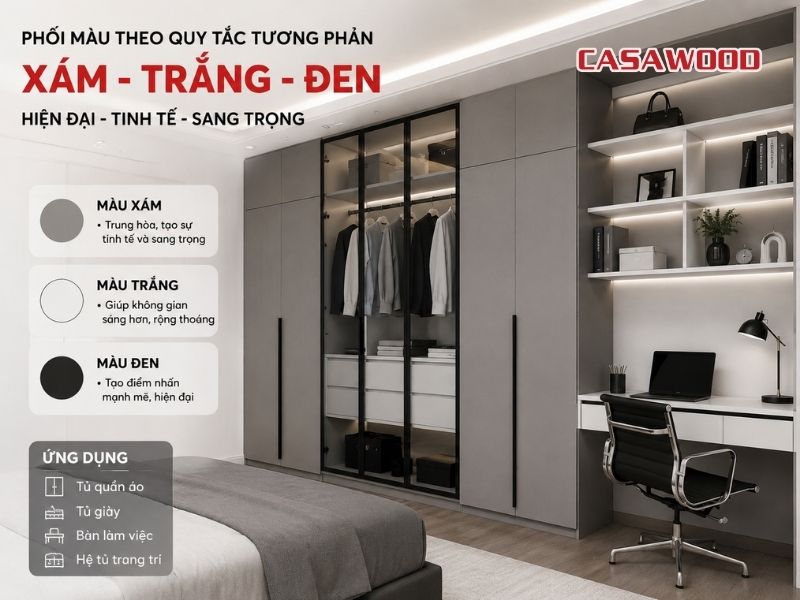 Phối hợp theo quy tắc tương phản cho tấm nhựa PVC màu xám
