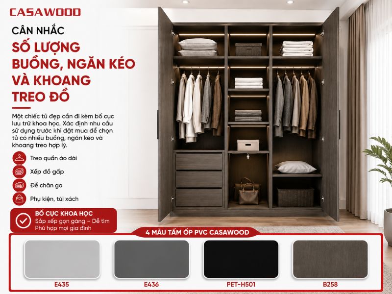 Cân nhắc số lượng buồng, ngăn kéo và khoang treo đồ